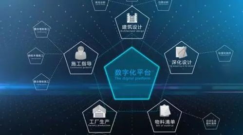 2019年中國智能制造的十大發(fā)展關(guān)鍵點(diǎn)