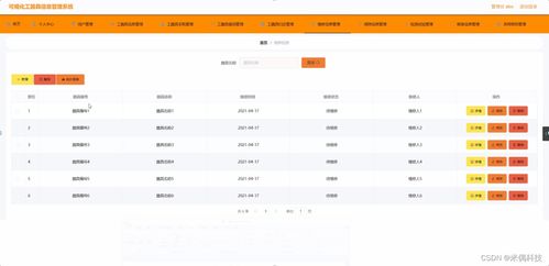 基于SSM框架的可視化工器具信息管理系統(tǒng)F7MHV 計算機畢業(yè)設計核心問題解決方案與方法論